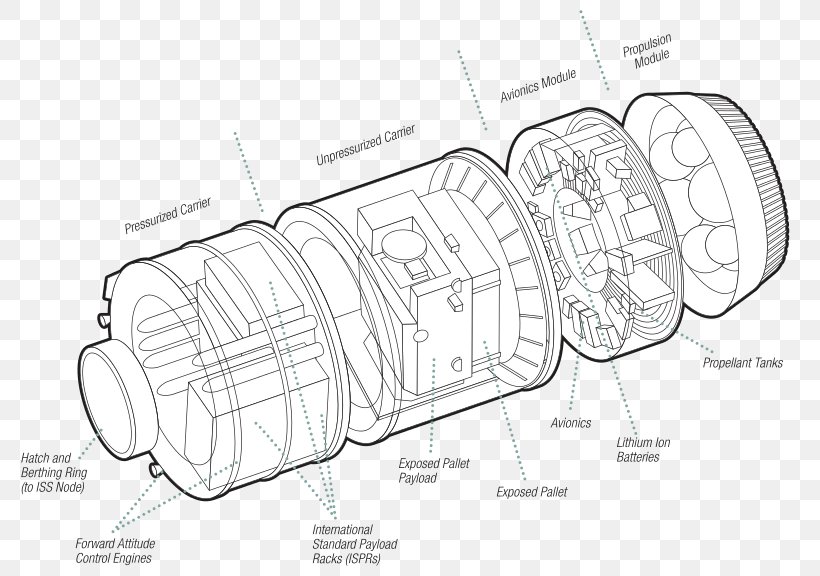 H-II Transfer Vehicle Kounotori 3 Reentry Breakup Recorder JAXA 6 November, PNG, 800x576px, 6 November, Hii Transfer Vehicle, Area, Artwork, Atmosphere Of Earth Download Free