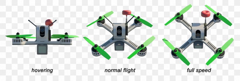 Quadcopter Aerodynamics FPV Racing Unmanned Aerial Vehicle Drone Racing, PNG, 1800x614px, Quadcopter, Aerodynamics, Diagram, Drone Racing, Firstperson View Download Free