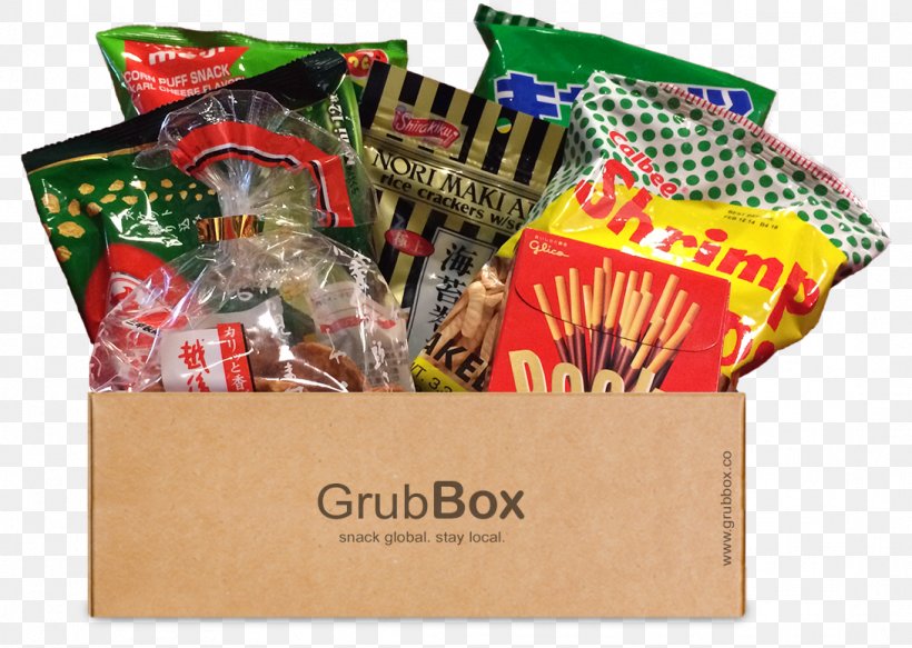 Subscription Box Candy Subscription Business Model Food Paper, PNG, 1091x776px, Subscription Box, Basket, Bombonierka, Box, Candy Download Free