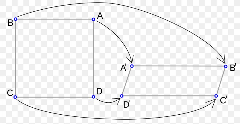 Line Point, PNG, 1024x530px, Point, Area, Blue, Diagram, Parallel Download Free