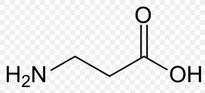 Amino Acid β-Alanine Keto Acid, PNG, 1024x466px, Acid, Acetic Acid, Alanine, Amino Acid, Area Download Free