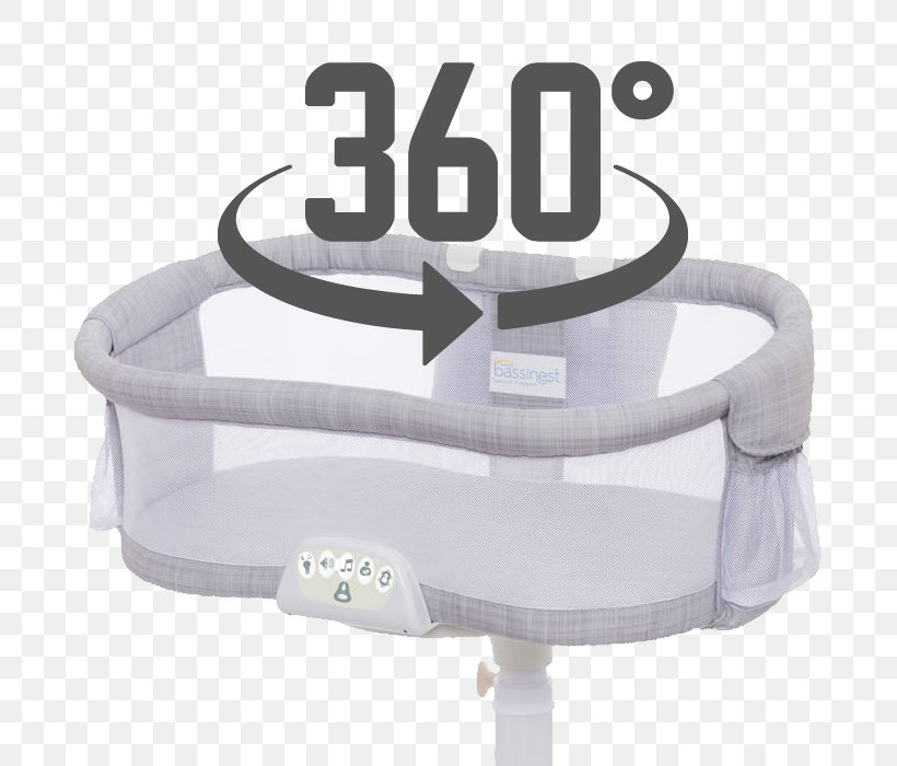 Bassinet Cots Billow Xs360 360 Degree Action Camera Infant Cottage, PNG, 700x700px, Bassinet, Baby Toddler Car Seats, Camera, Child, Cots Download Free