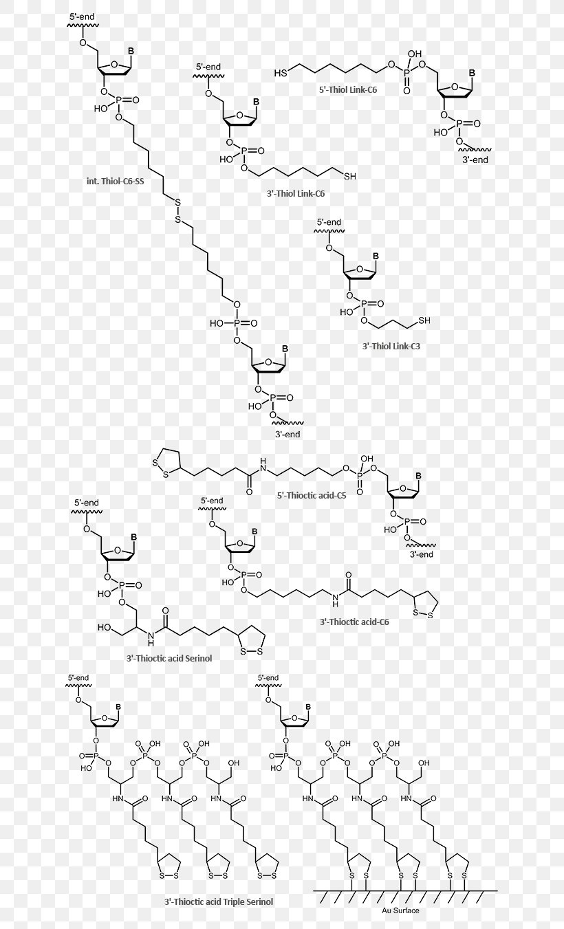 Ferrocene Electrochemistry Text Maleimide Biomers.net GmbH, PNG, 650x1351px, Ferrocene, Area, Biomersnet Gmbh, Biosensor, Black And White Download Free