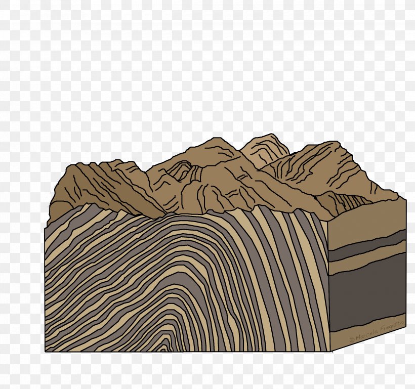 Fold Mountains Fault Block Mountain Range Drawing, PNG, 2480x2327px, Fold Mountains, Art, Beige, Box, Brown Download Free
