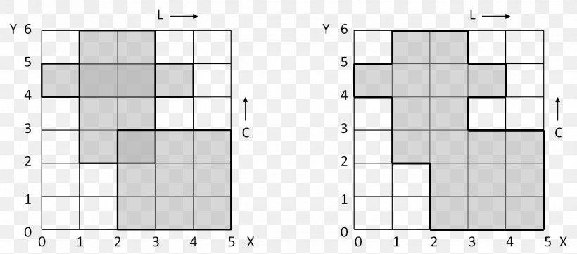 Angle Square Point, PNG, 1439x634px, Point, Area, Black And White, Diagram, Number Download Free
