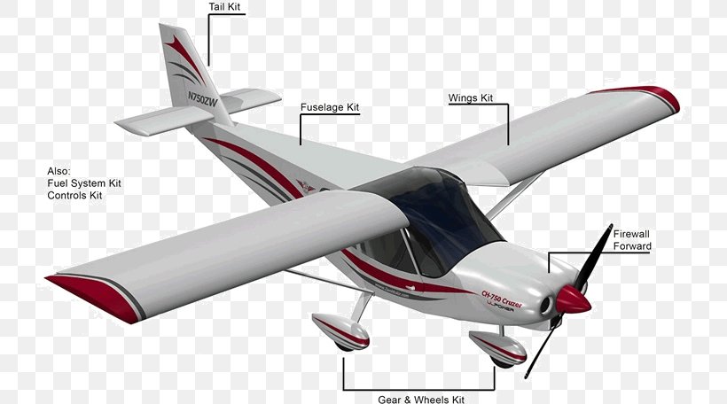 Cessna 206 Fixed-wing Aircraft Airplane Zenith STOL CH 801, PNG, 736x456px, Cessna 206, Aeronautics, Aerospace, Aerospace Engineering, Aircraft Download Free