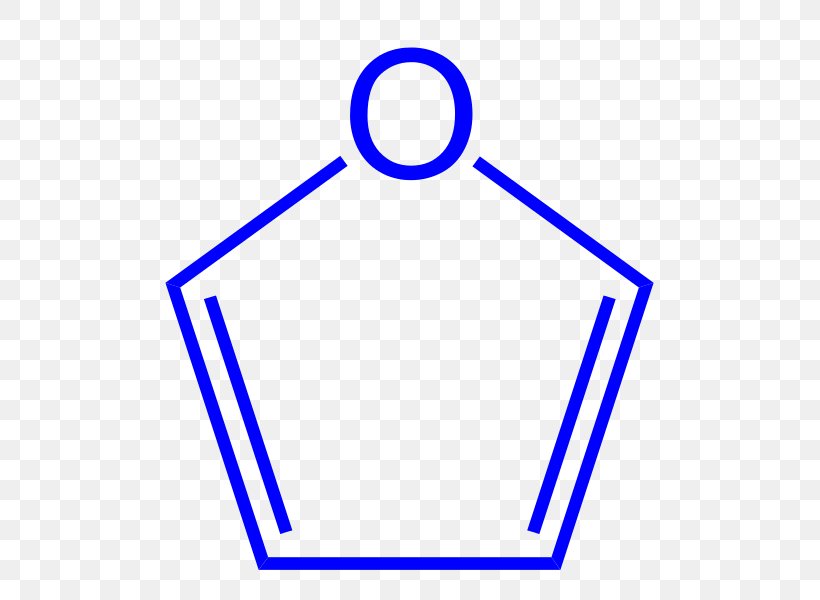 Tetrahydrofuran Organic Chemistry Aromaticity, PNG, 546x600px, Furan, Addition Reaction, Area, Aromaticity, Atom Download Free