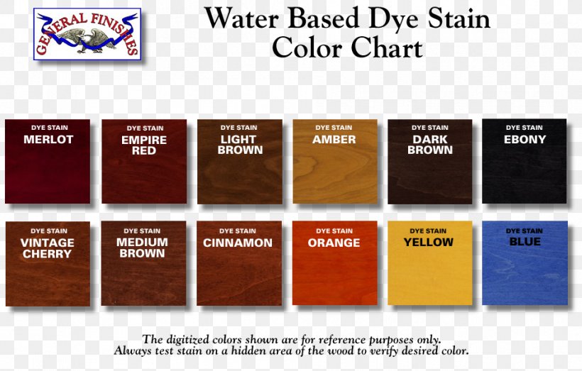 Varnish Wood Stain Wood Finishing Dye Color Chart, PNG, 944x603px, Varnish, Brand, Coating, Color, Color Chart Download Free