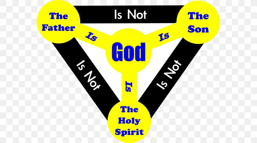 Bible Trinity Sunday God Holy Spirit, PNG, 585x458px, Bible, Area, Brand, Christianity, Fashion Accessory Download Free
