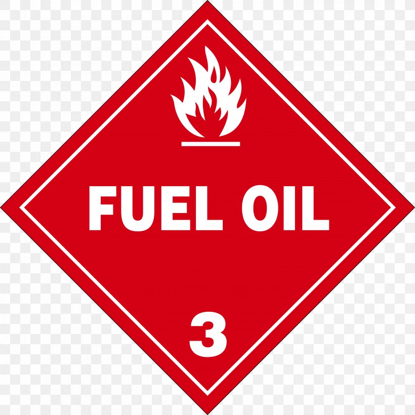 Paper Dangerous Goods HAZMAT Class 3 Flammable Liquids Placard Transport, PNG, 4582x4582px, Paper, Adr, Area, Brand, Combustibility And Flammability Download Free