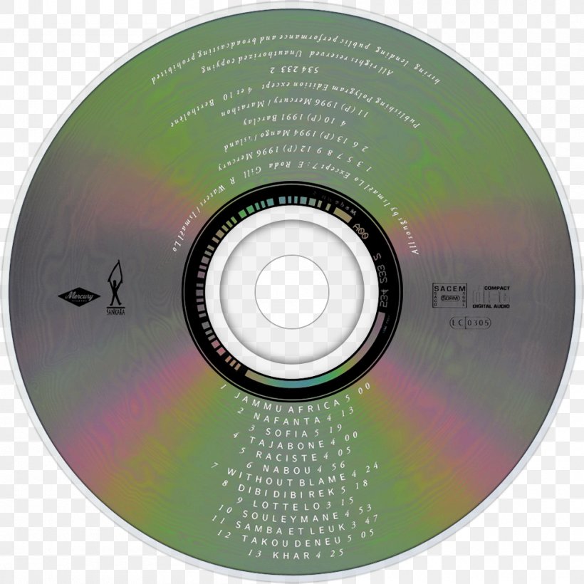 Compact Disc Brand, PNG, 1000x1000px, Compact Disc, Brand, Data Storage Device, Disk Storage, Dvd Download Free