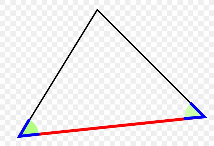 Congruence Of Triangles Triangle Center Line, PNG, 1280x873px, Triangle, Area, Author, Congruence, File System Permissions Download Free