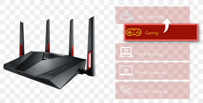 Wireless-AC3100 Dual Band Gigabit Router RT-AC88U ASUS RT-AC5300 Wireless Router Gigabit Ethernet, PNG, 1400x715px, Asus Rtac5300, Asus, Brand, Computer Network, Dsl Modem Download Free