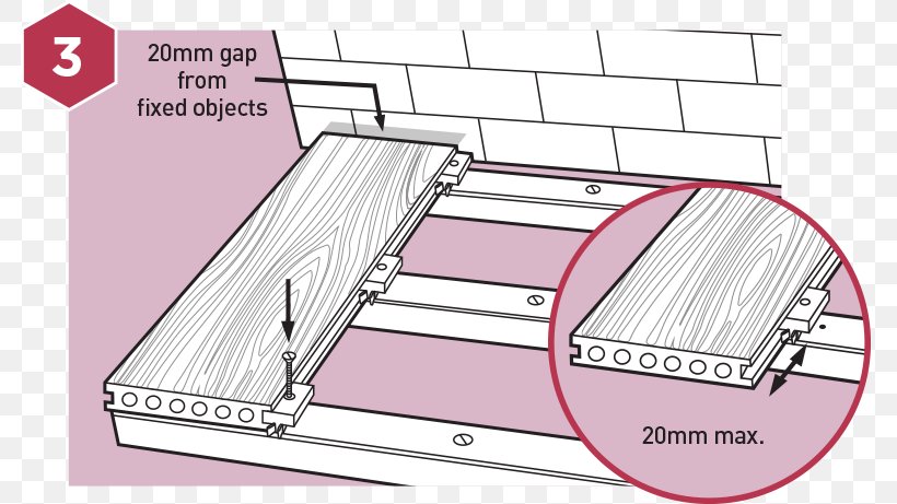 Deck Floor Composite Material Roof Wall, PNG, 781x461px, Deck, Area, Composite Material, Daylighting, Diagram Download Free