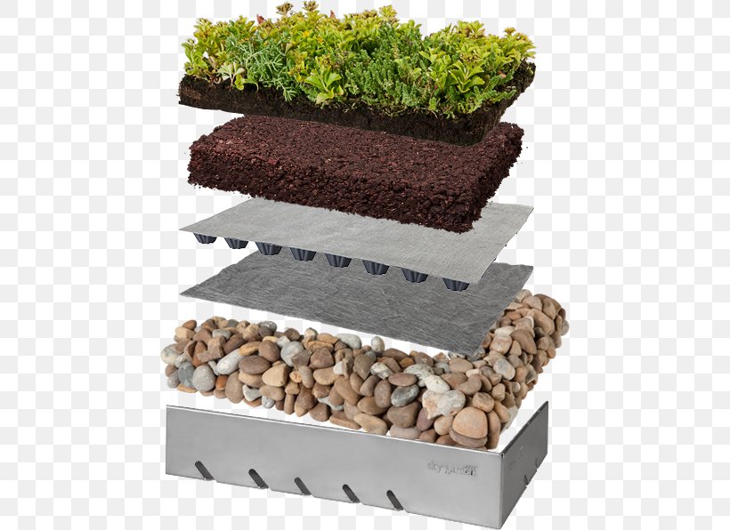 Green Roof Roof Garden Building, PNG, 460x596px, Green Roof, Building, Domestic Roof Construction, Earthbag Construction, Flowerpot Download Free