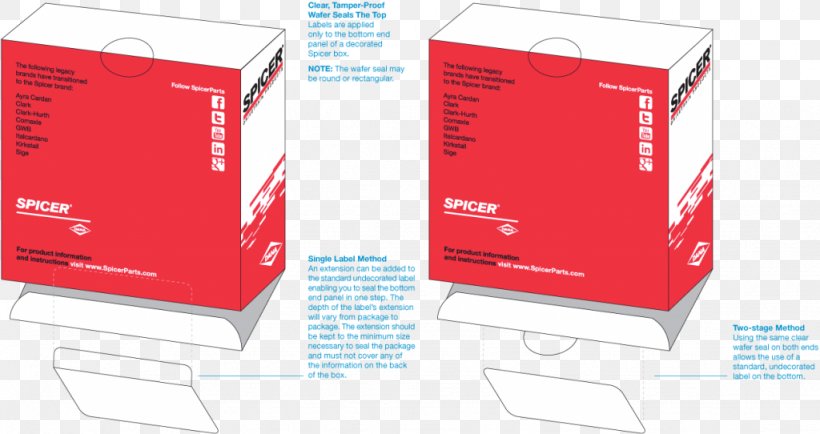 Packaging And Labeling Box Brand Carton, PNG, 1024x542px, Packaging And Labeling, Aftermarket, Axle, Box, Brand Download Free