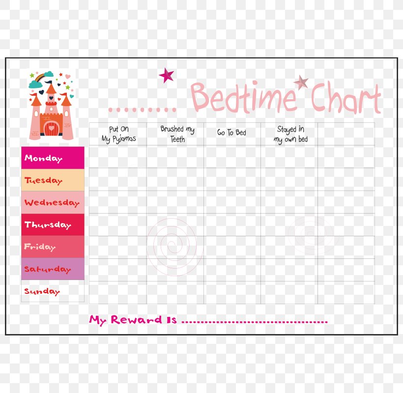 Toilet Training Child Chore Chart Progress Chart, PNG, 800x800px, Watercolor, Cartoon, Flower, Frame, Heart Download Free