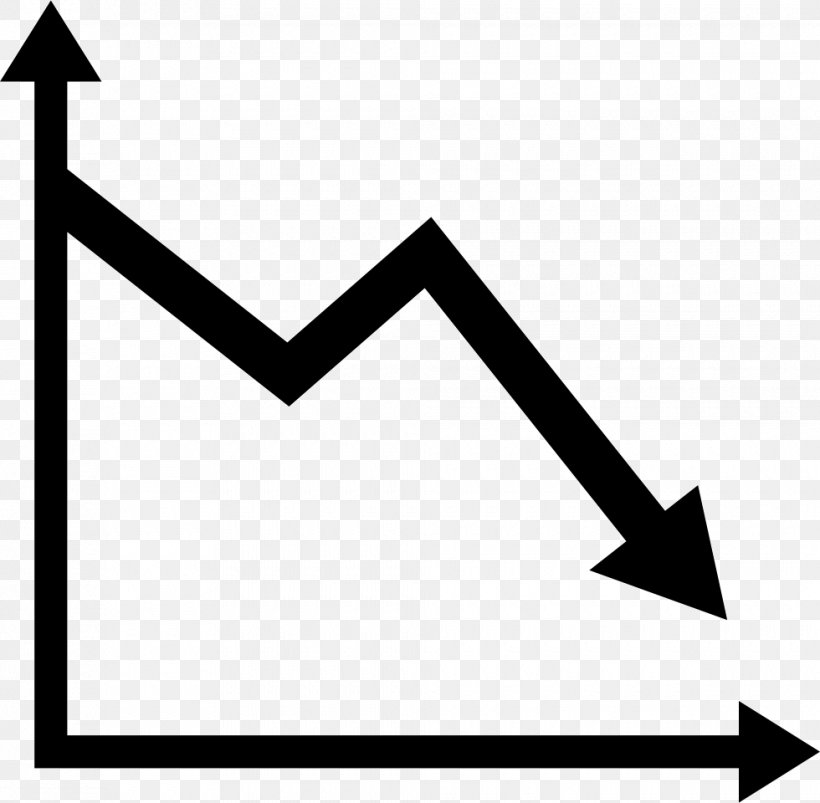 Clip Art Bar Chart Line Chart, PNG, 980x960px, Chart, Area, Bar Chart, Black, Black And White Download Free