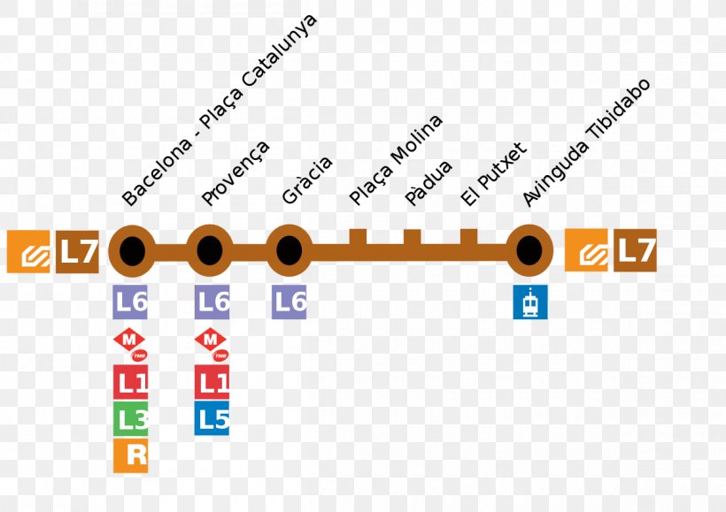 Gràcia Barcelona Metro Line 6 Sarrià, Barcelona Rapid Transit, PNG, 1200x848px, Gracia, Area, Barcelona, Barcelona Metro, Brand Download Free