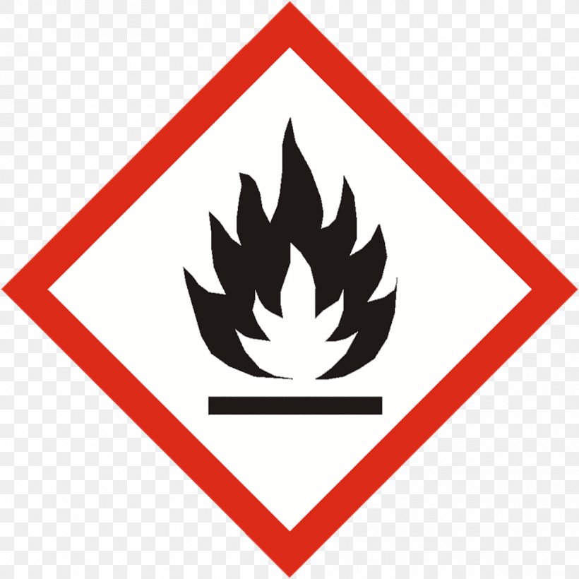 Globally Harmonized System Of Classification And Labelling Of Chemicals GHS Hazard Pictograms Safety Data Sheet GHS Hazard Statements, PNG, 990x990px, Label, Area, Brand, Chemical Substance, Corrosive Substance Download Free