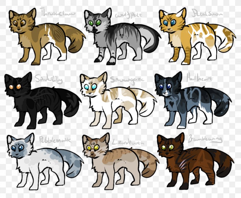 Cat Red Fox Kitten Gray Wolf, PNG, 984x812px, Cat, Adoption, Animal, Animal Figure, Bear Download Free