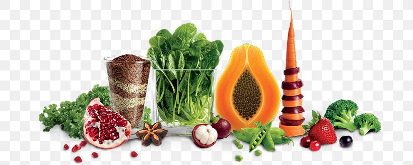Milkshake Leaf Vegetable Smoothie Health Shake Protein, PNG, 771x328px, Milkshake, Bodybuilding Supplement, Complete Protein, Diet Food, Dish Download Free