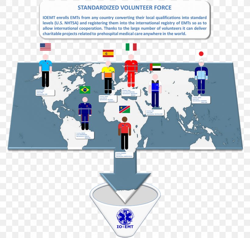 World Map Young Professionals In Foreign Policy Drawing Pin, PNG, 862x820px, World, Bulletin Board, Communication, Cork, Diagram Download Free