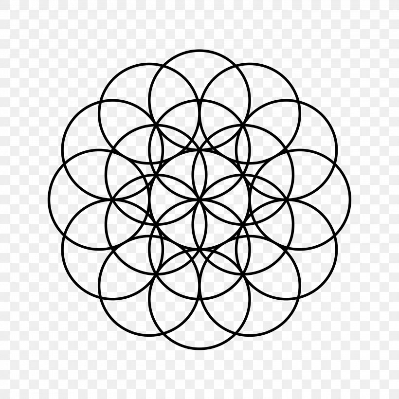 Overlapping Circles Grid Symbol Geometry Metatron's Cube, PNG, 3000x3000px, Overlapping Circles Grid, Area, Black And White, Child, Color Download Free