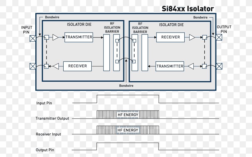 Line Angle Diagram, PNG, 700x511px, Diagram, Area, Organization, Structure, Technology Download Free