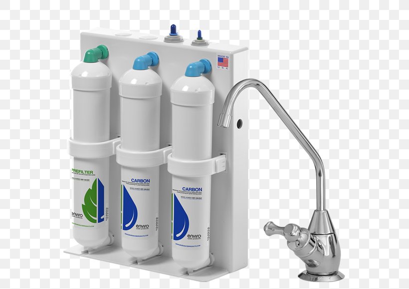 Water Filter Water Purification Filtration Tap Sink, PNG, 600x581px, Water Filter, Cylinder, Drinking Water, Filter, Filtration Download Free