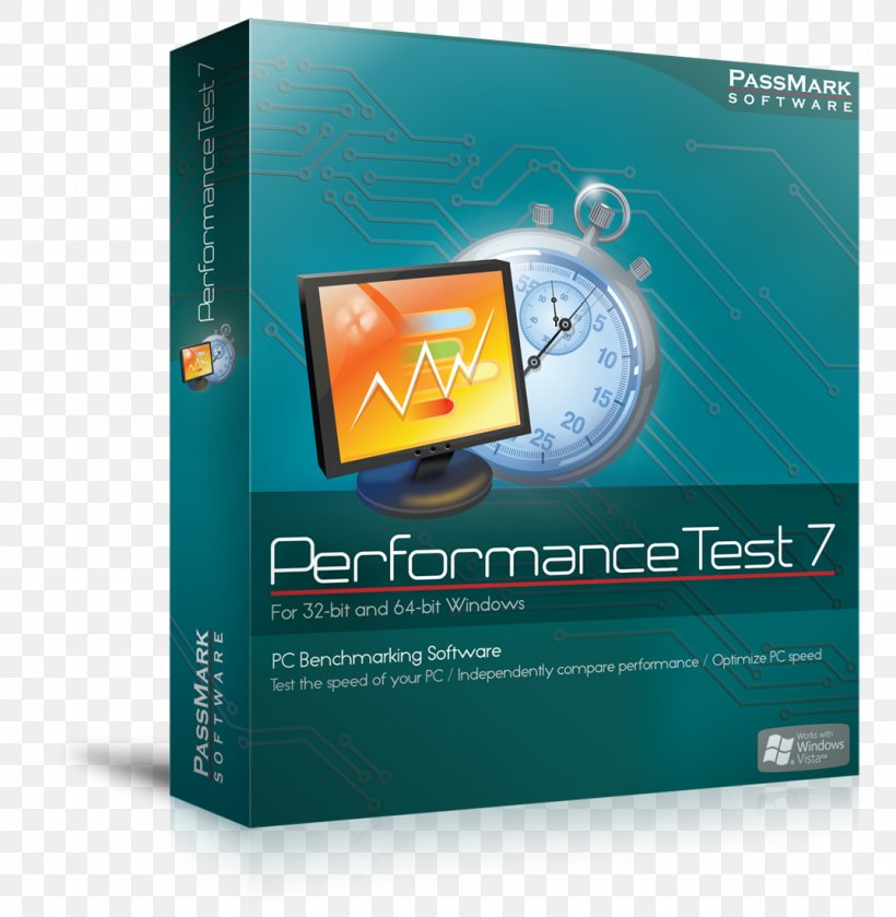 Intel Benchmark Computer Software Software Testing Software Performance Testing, PNG, 1075x1100px, Intel, Benchmark, Brand, Computer, Computer Hardware Download Free