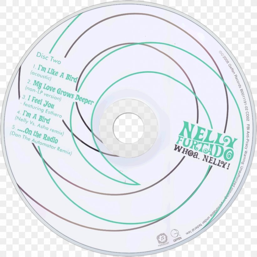 Compact Disc Whoa, Nelly! Brand, PNG, 1000x1000px, Compact Disc, Book, Brand, Data Storage Device, Disk Storage Download Free