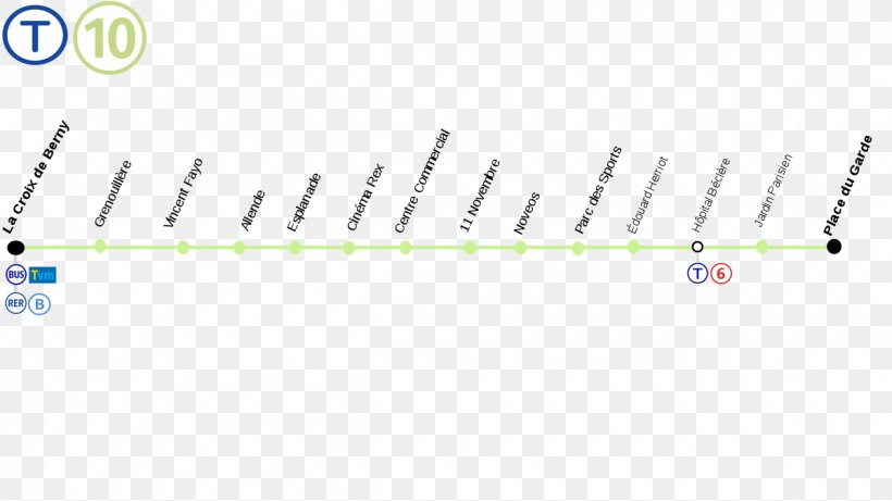 Paris Ligne 12 Wikimedia Commons, PNG, 1200x675px, Paris, Brand, Diagram, Parallel, Rectangle Download Free