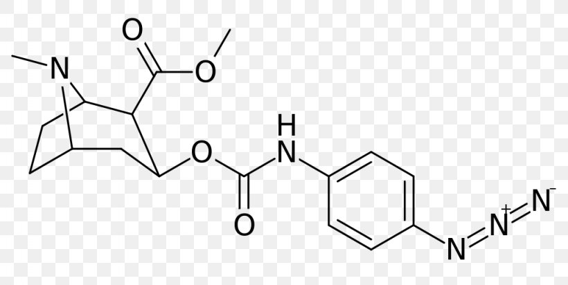 Pharmaceutical Drug Lasmiditan Dextroamphetamine Ropivacaine, PNG, 1024x515px, Drug, Amphetamine, Anesthesia, Anesthetic, Area Download Free