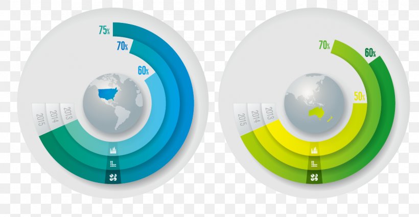 Circle Infographic Chart, PNG, 1151x598px, 3d Computer Graphics, Infographic, Chart, Computer Graphics, Digital Illustration Download Free