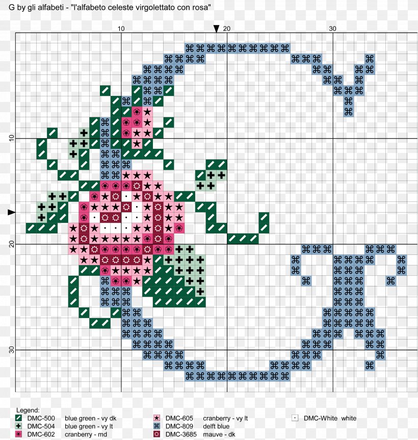 Free Printable Crochet Alphabet Patterns Lower Case