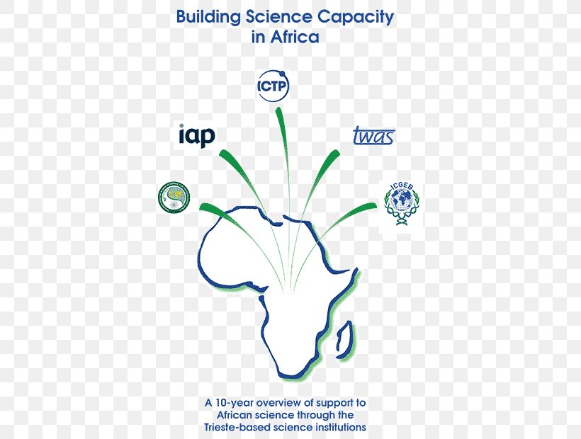 InterAcademy Panel Trieste Organization For Women In Science For The Developing World Developing Country, PNG, 480x620px, Trieste, Academy, Academy Of Sciences, Area, Developing Country Download Free