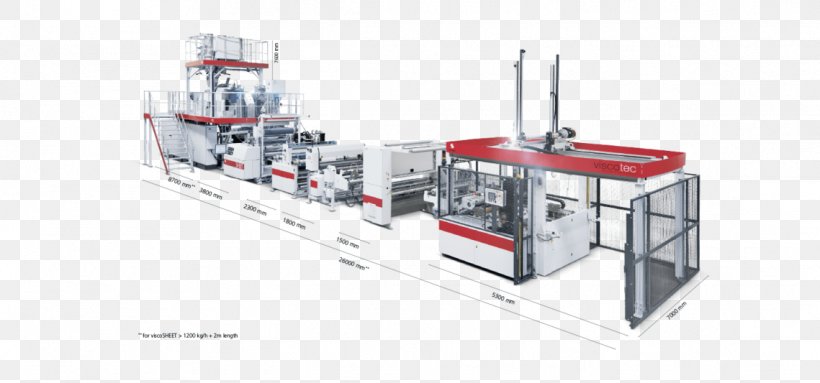 Starlinger Group Catalog Recycling Machine Extrusion, PNG, 1139x533px, Starlinger Group, Brochure, Catalog, Extrusion, Information Download Free