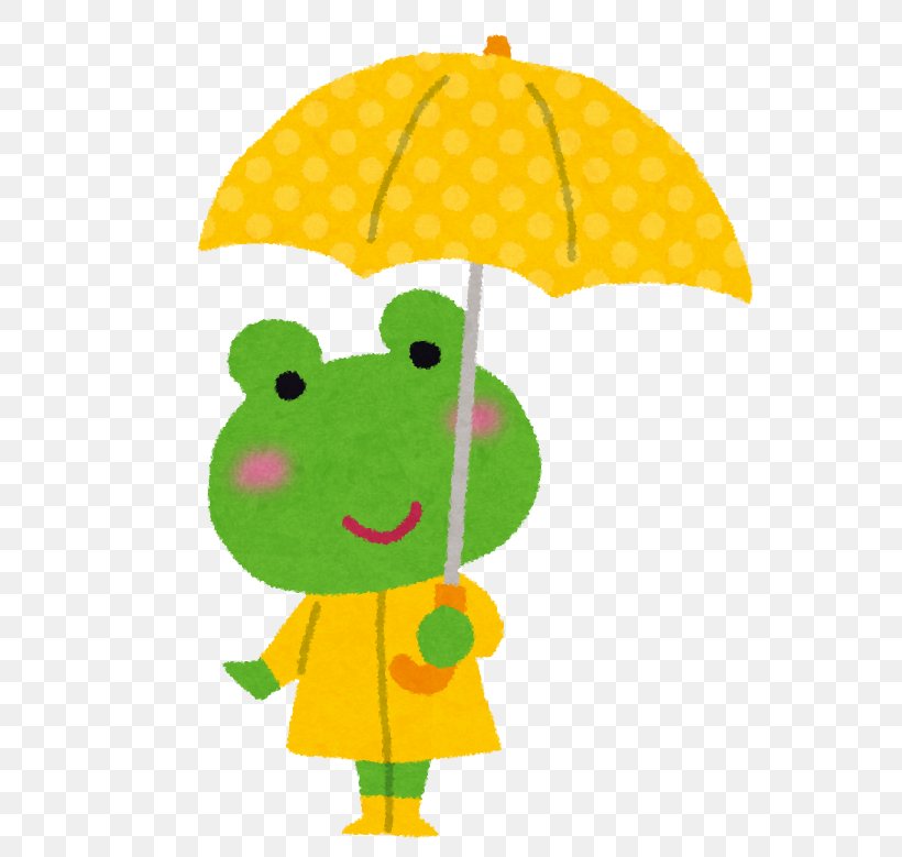 Frog Umbrella Rain Tarui Ear, PNG, 587x779px, Frog, Amphibian, Cartoon, Character, Child Download Free