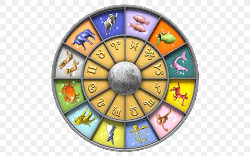 indian astrology symbols