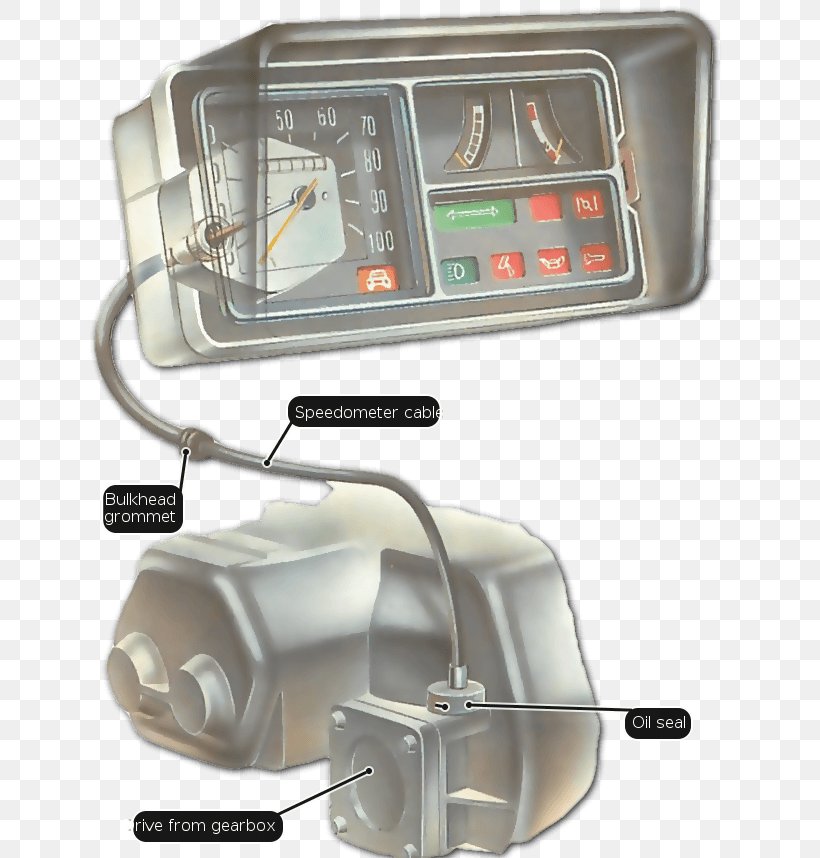 Car Speedometer Toyota Electrical Cable Wire, PNG, 640x858px, Car, Blinklys, Dashboard, Diagram, Electrical Cable Download Free