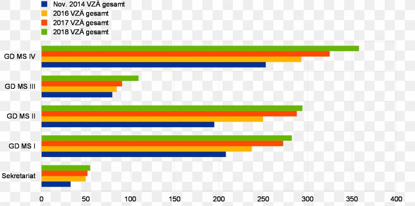 Financial Crisis Annual Report Economy Finance, PNG, 1890x942px, Financial Crisis, Annual Report, Area, Bank, Brand Download Free