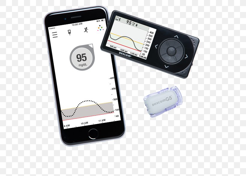 Mobile Phones Continuous Glucose Monitor Blood Glucose Monitoring Blood Sugar Blood Glucose Meters, PNG, 700x586px, Mobile Phones, Blood Glucose Meters, Blood Glucose Monitoring, Blood Sugar, Communication Device Download Free