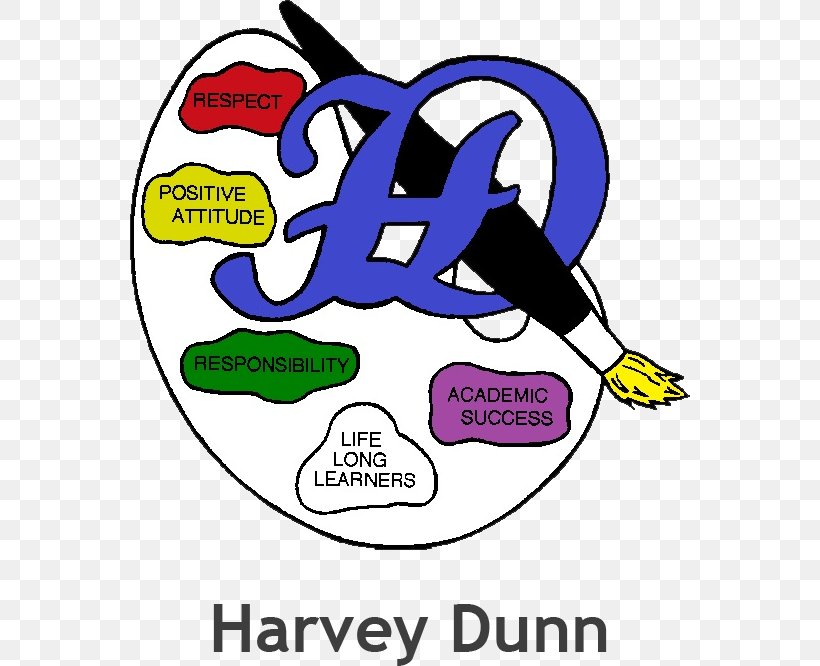 Harvey Dunn Elementary School National Primary School School District Pre-school, PNG, 560x666px, National Primary School, Area, Art, Artwork, Brand Download Free