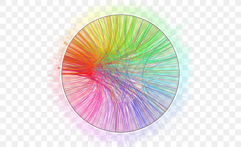 Circles & Colors Google Chrome Browser Extension, PNG, 500x500px, Google Chrome, Android, Browser Extension, Computer Programming, Data Download Free