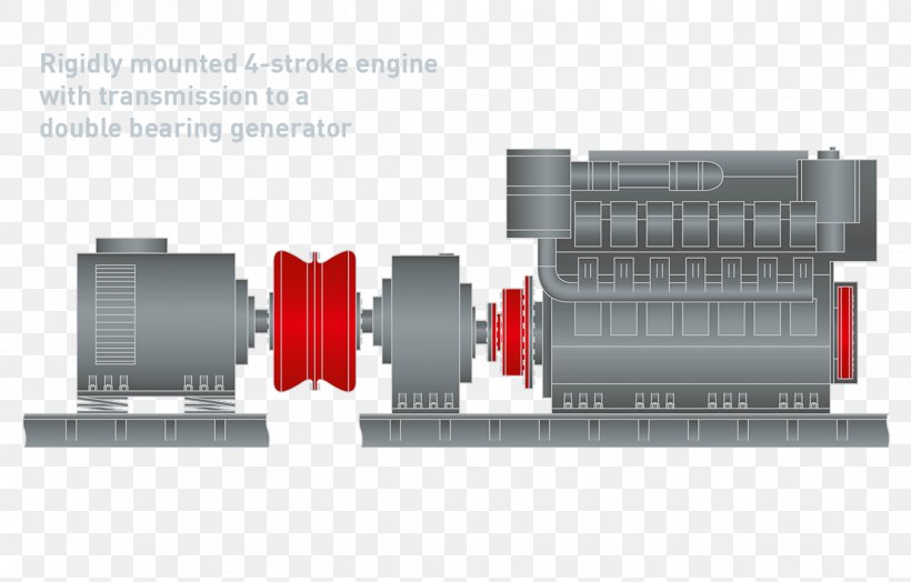 Four-stroke Engine Machine Cylinder, PNG, 1213x776px, Fourstroke Engine, Cylinder, Electronic Component, Engine, Engineering Download Free