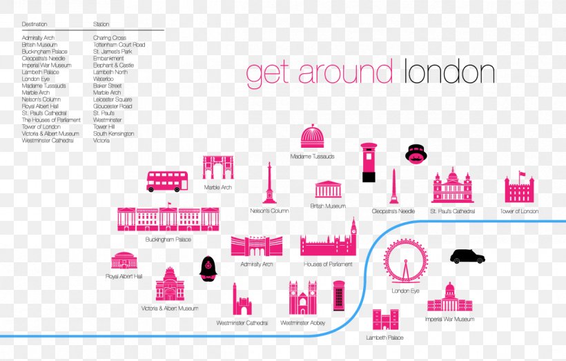 London Eye Big Ben City Of London, PNG, 1191x760px, London Eye, Big Ben, Brand, Building, City Of London Download Free