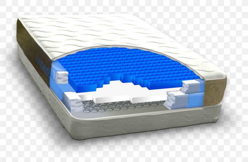 Mattress Shoulder Pain Bed Bodo Wellness Technology, PNG, 2048x1339px, Mattress, Arthritis, Bed, Bodo Wellness Technology, Fibromyalgia Download Free