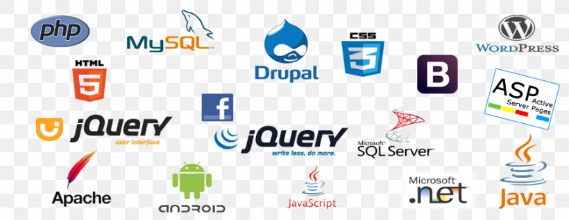 PHP MySQL JQuery JavaScript HTML, PNG, 900x350px, Php, Area, Banner, Brand, Cascading Style Sheets Download Free