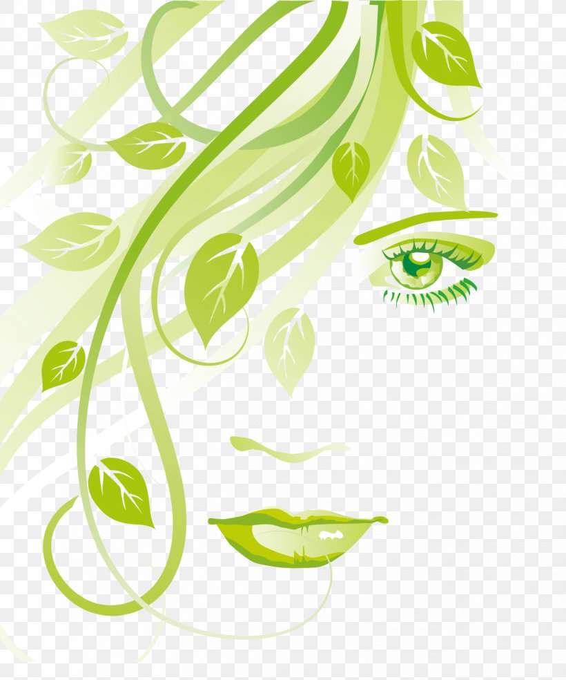 Sustainability: How The Cosmetics Industry Is Greening Up Beauty, PNG, 1274x1530px, Tea, Area, Beauty Parlour, Branch, Clip Art Download Free